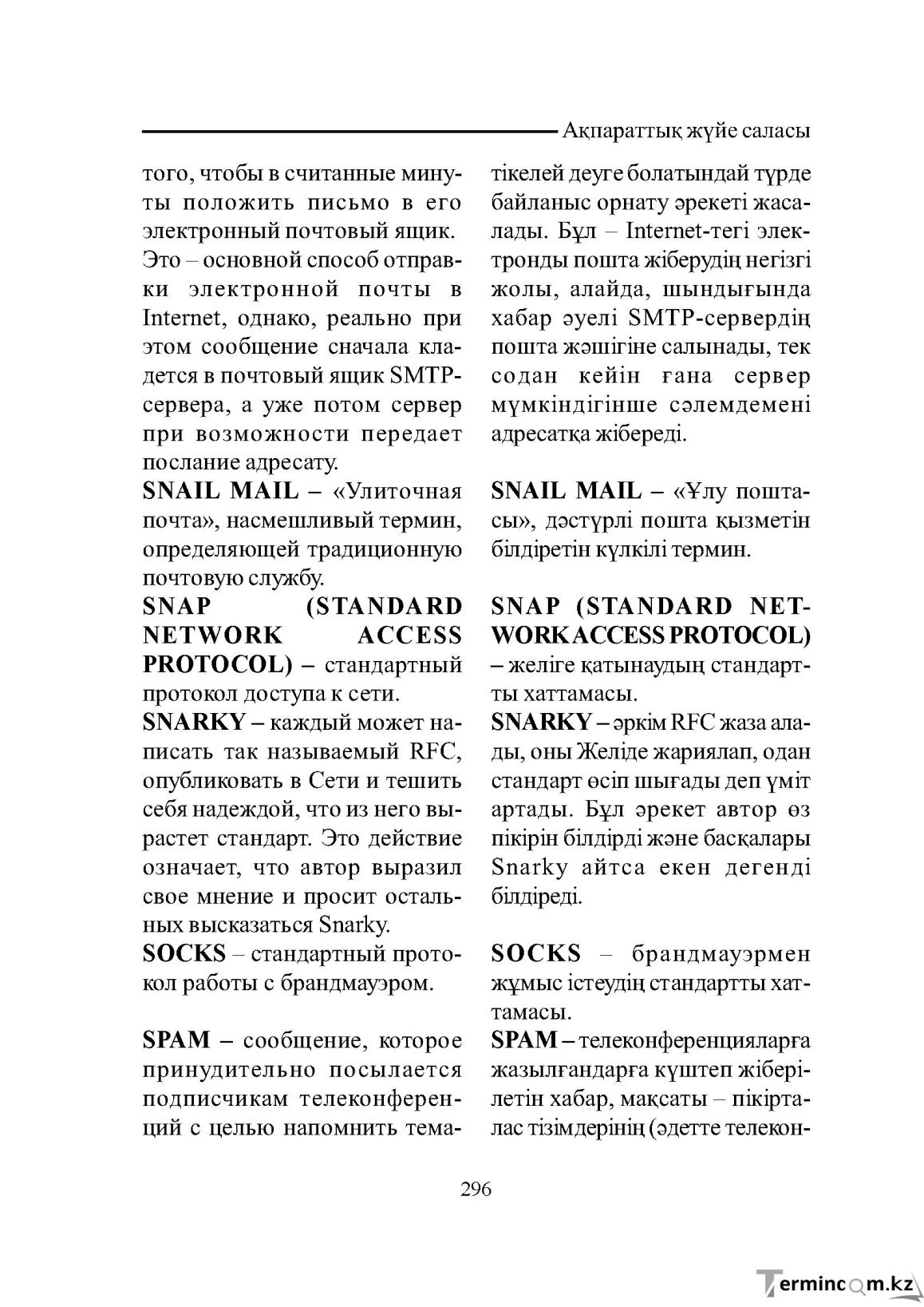 Бет 296