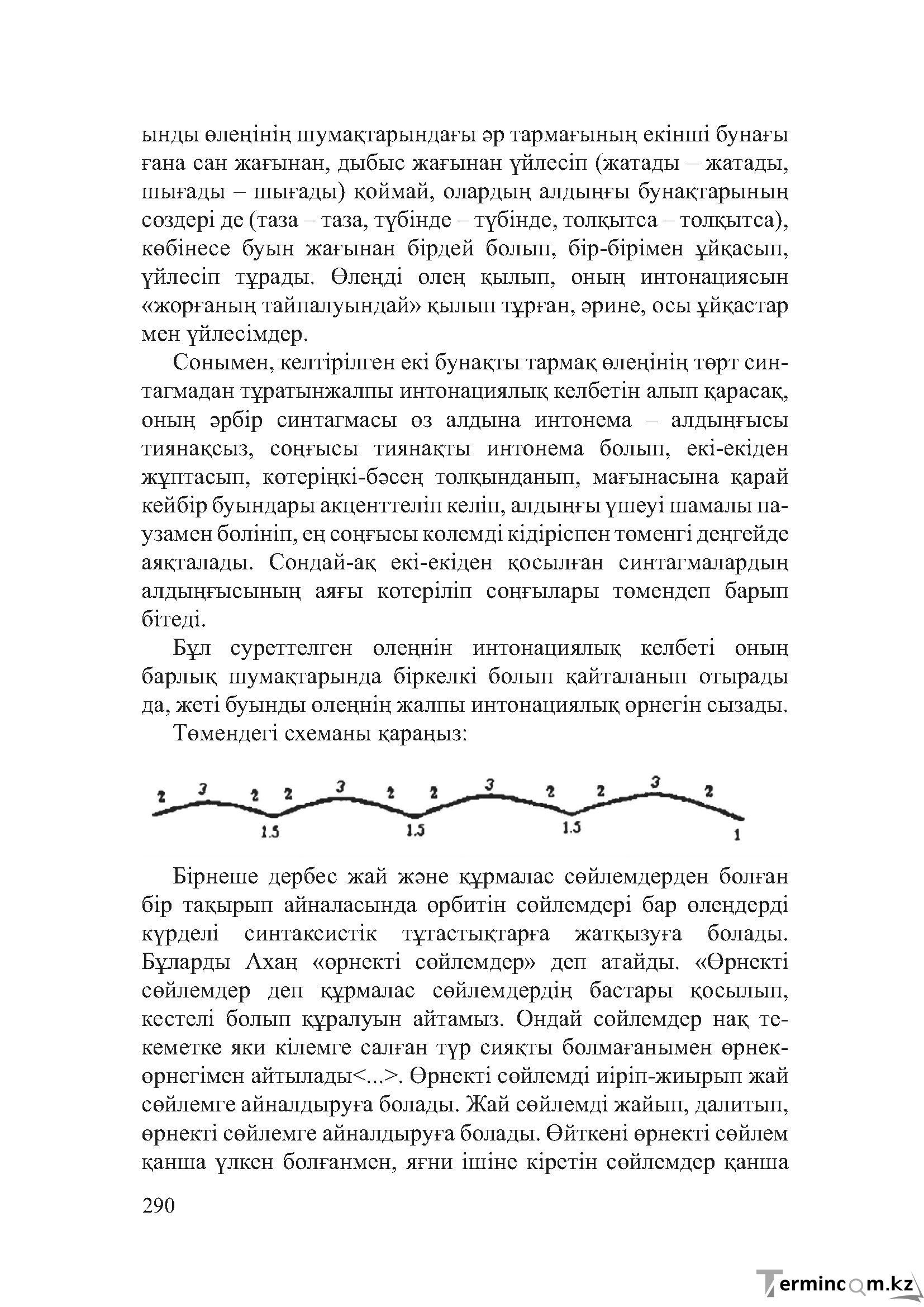 Бет 289