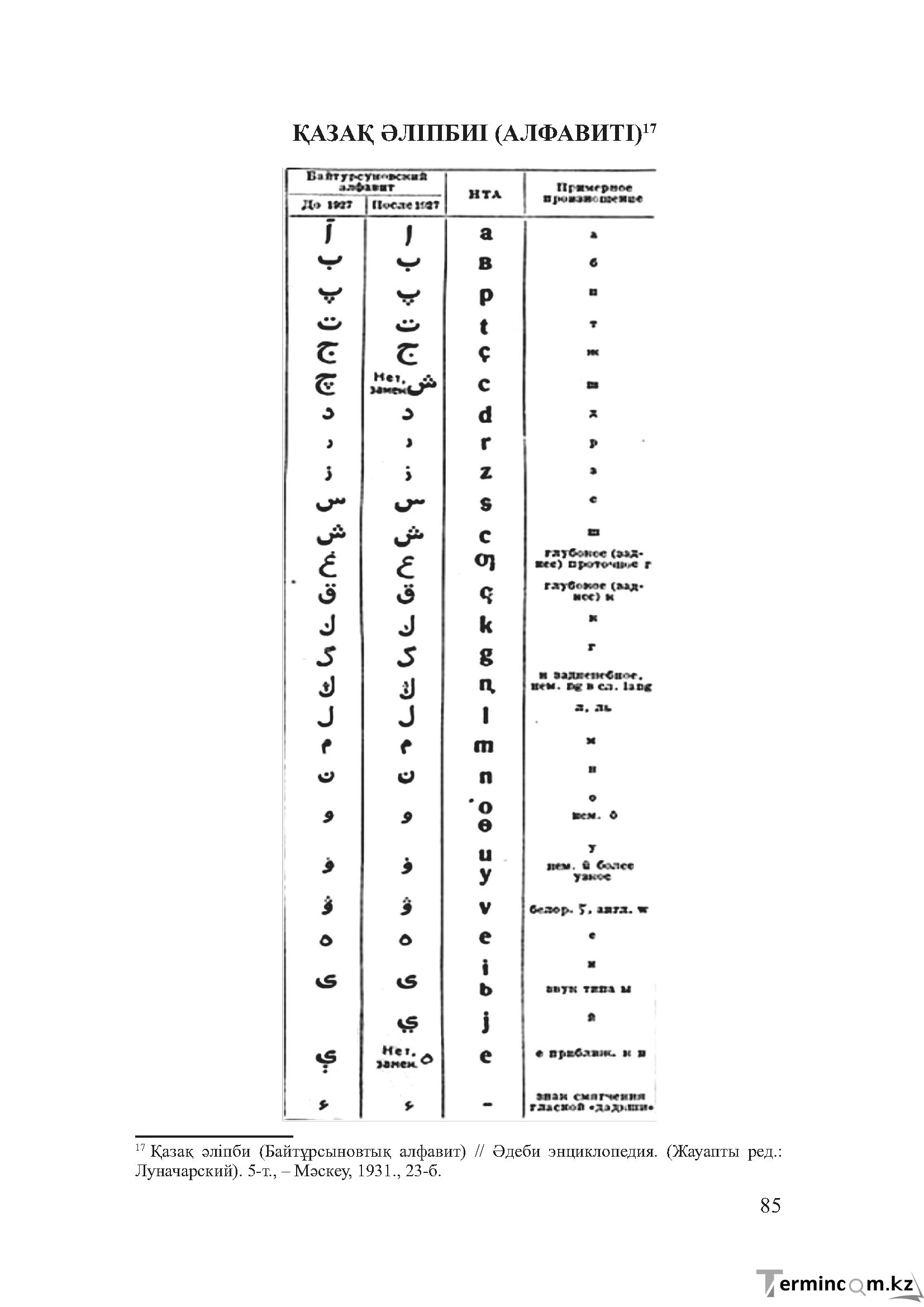 Бет 84