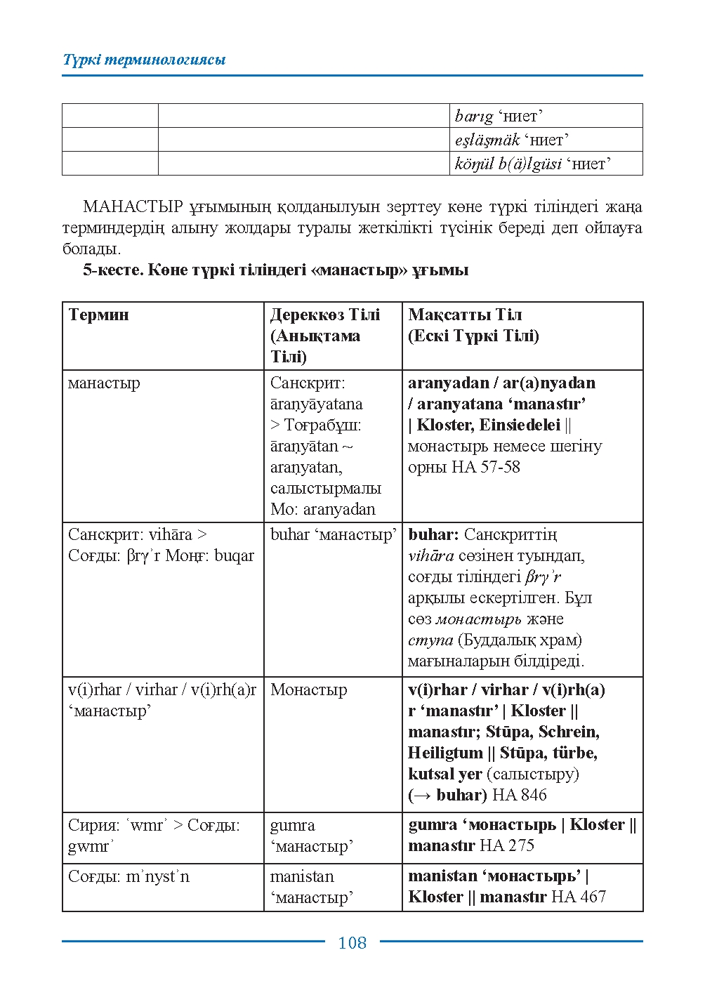 Страница 108
