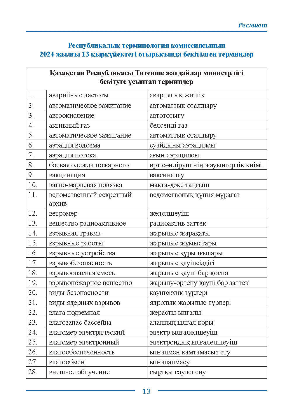 Страница 13