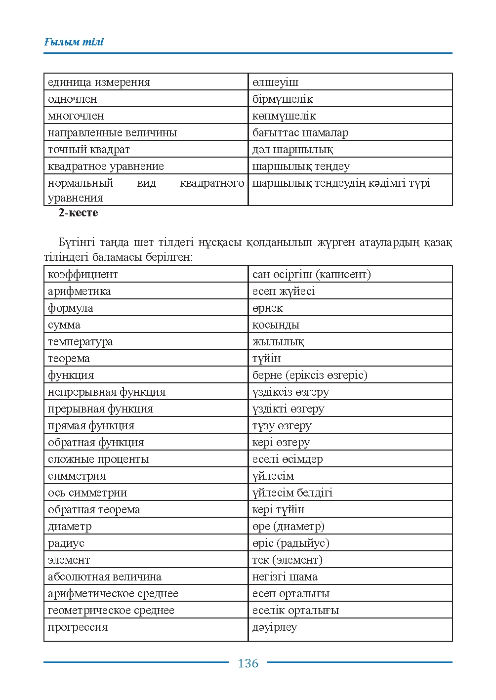 Страница 136
