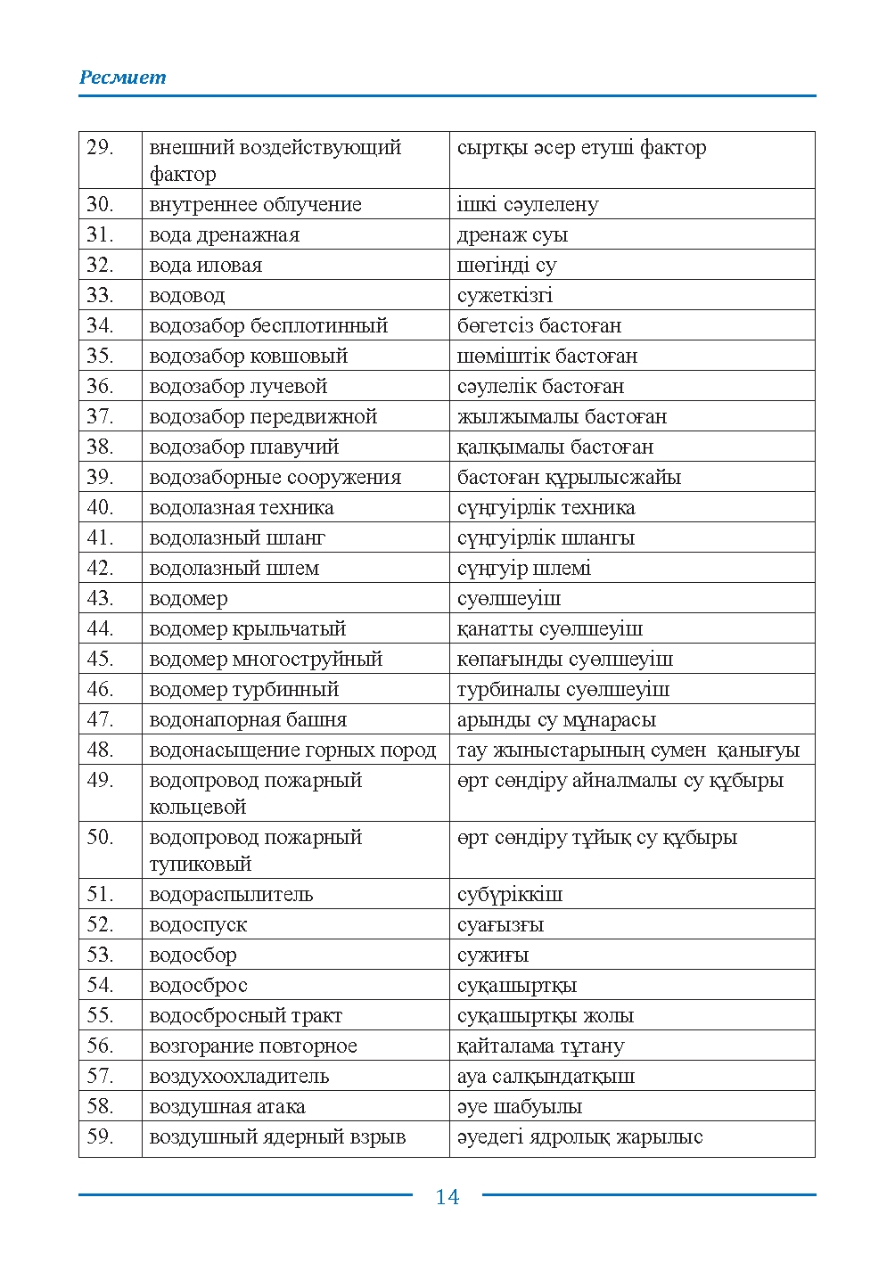 Страница 14
