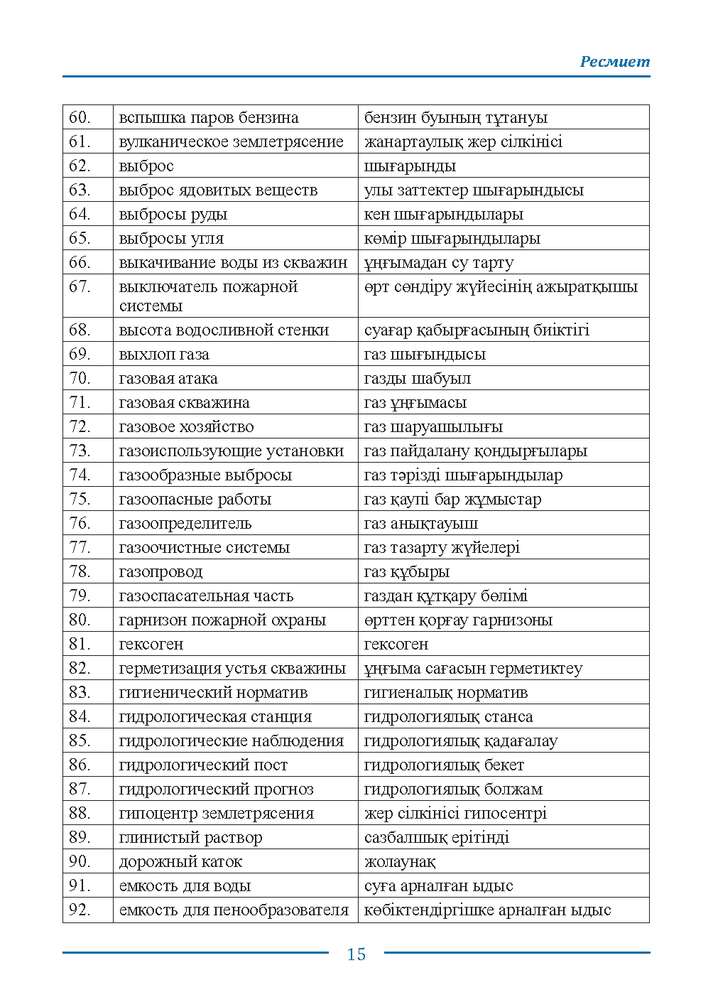 Страница 15