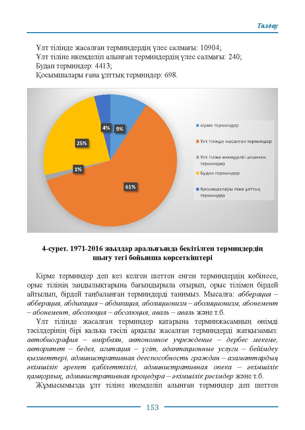 Страница 153