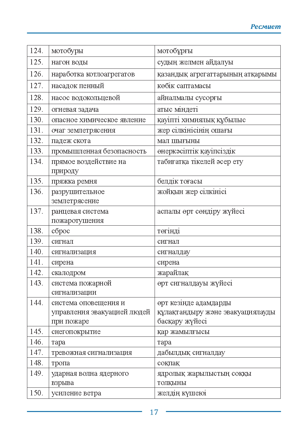 Страница 17