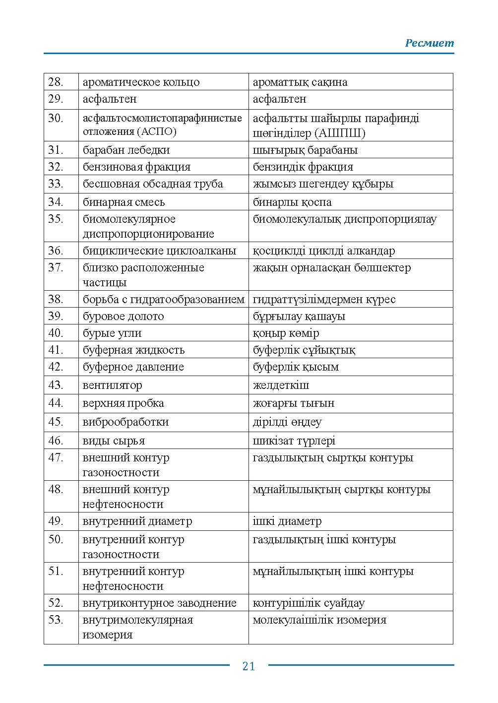Страница 21