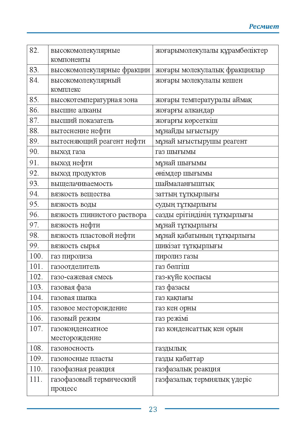 Страница 23