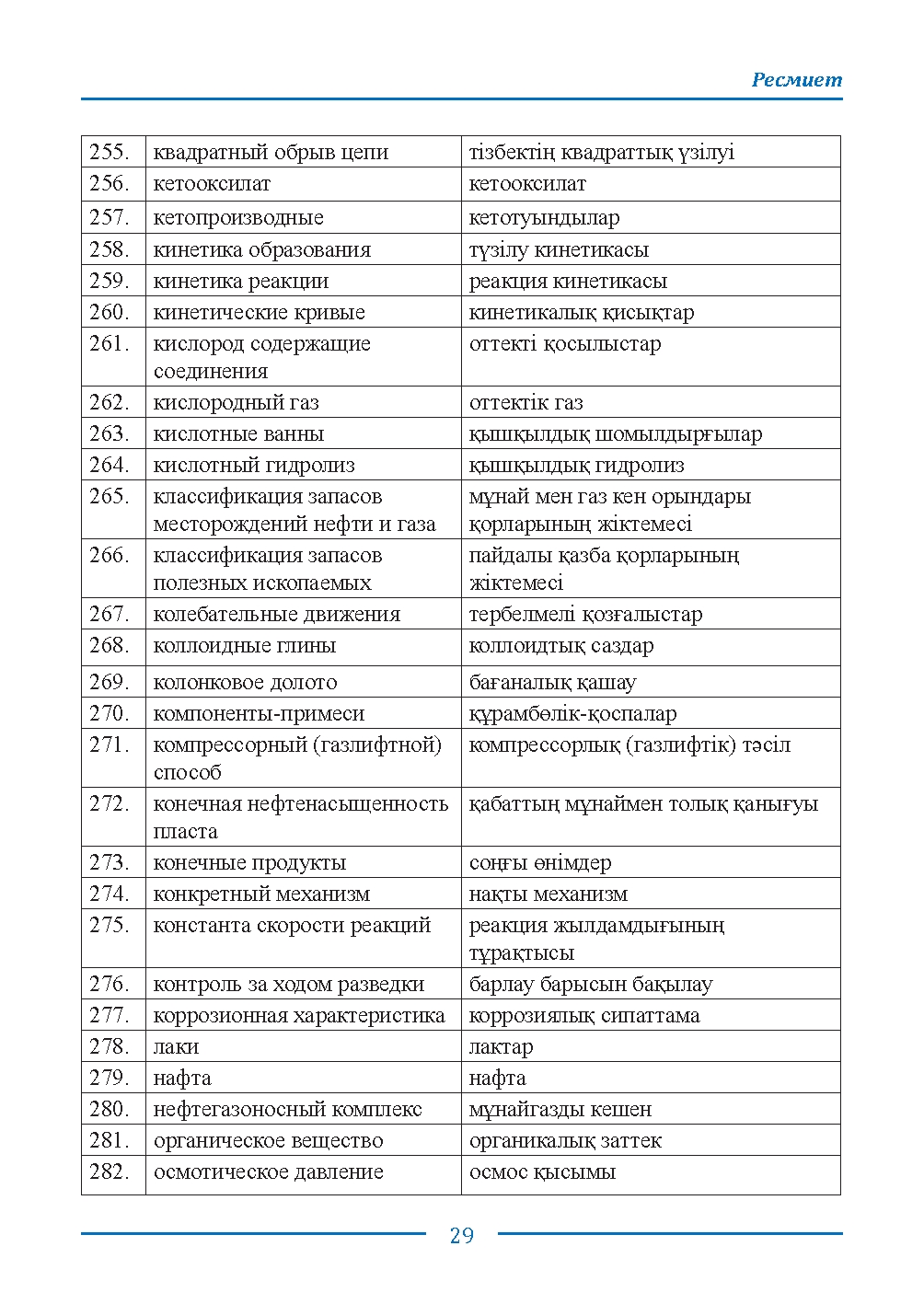 Страница 29
