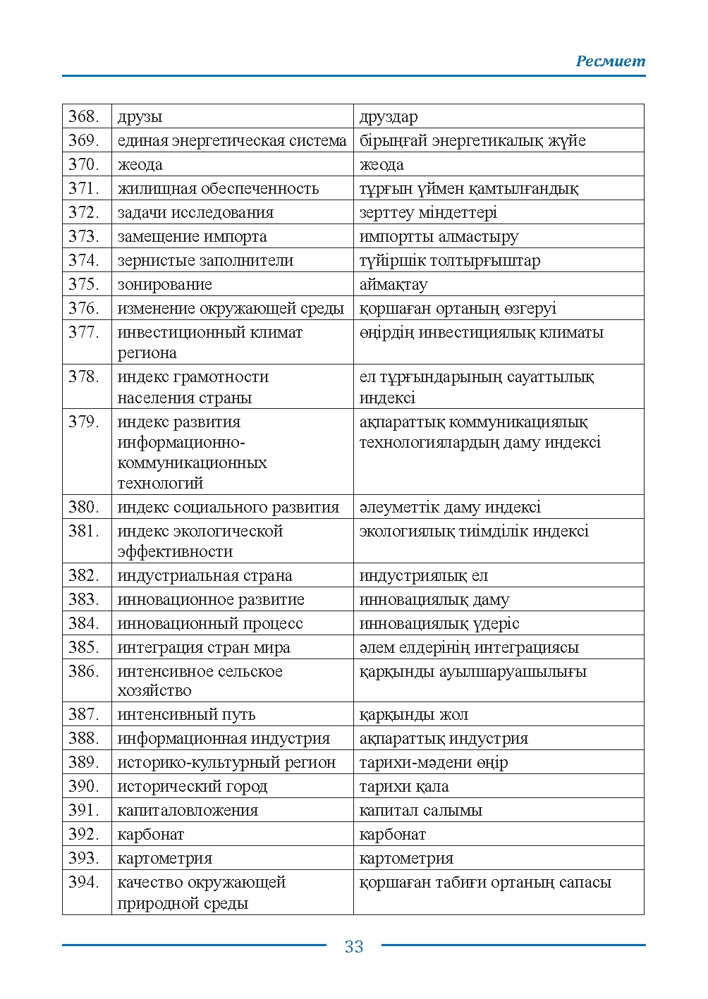 Страница 33