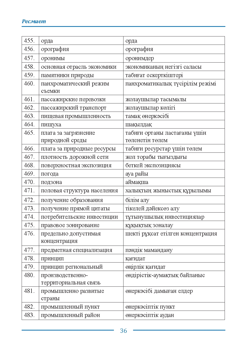 Страница 36
