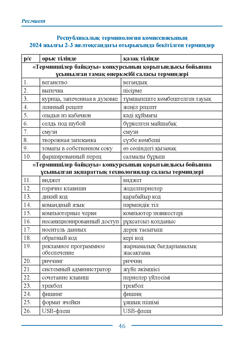 Страница 46