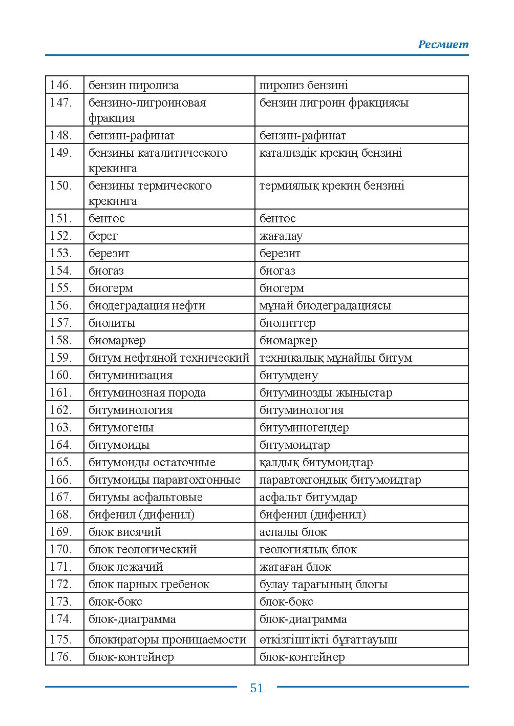 Страница 51