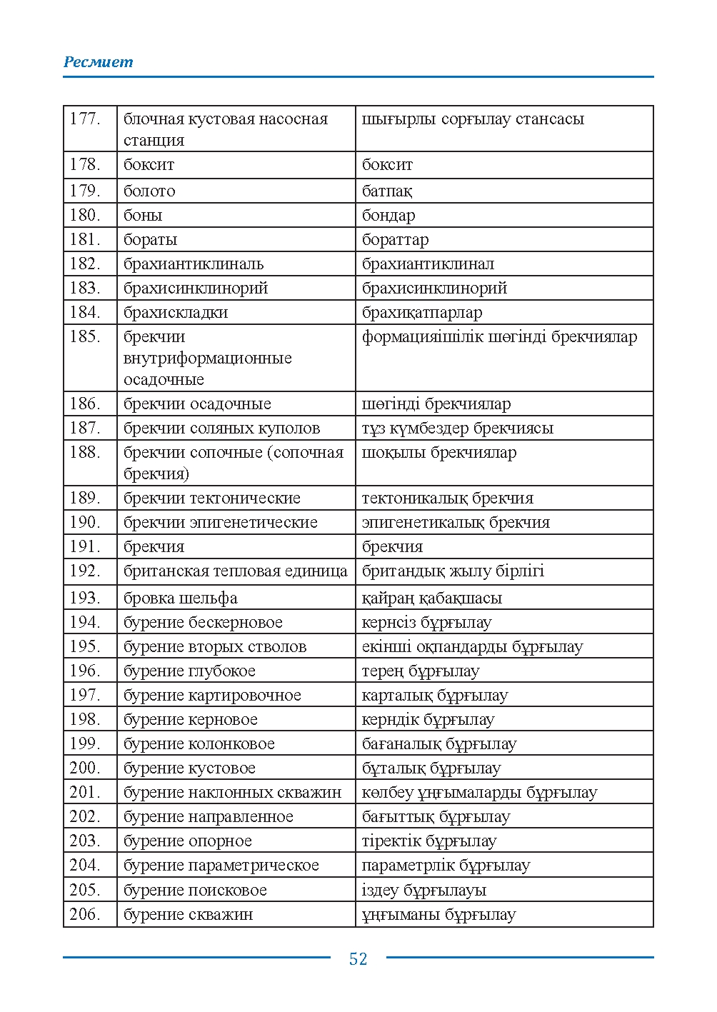 Страница 52