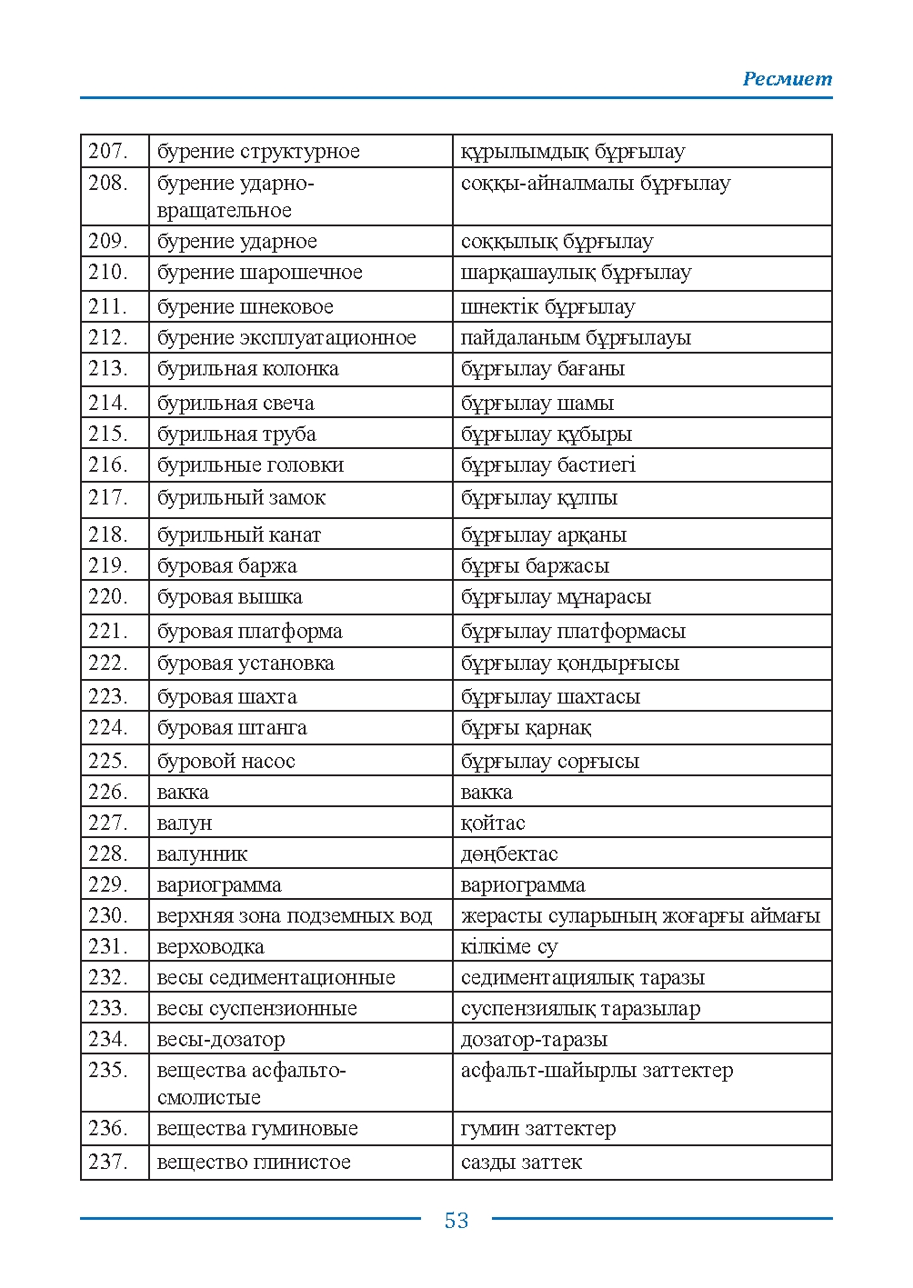 Страница 53