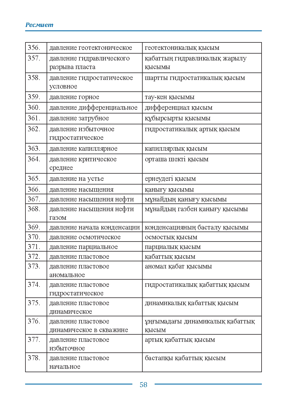 Страница 58