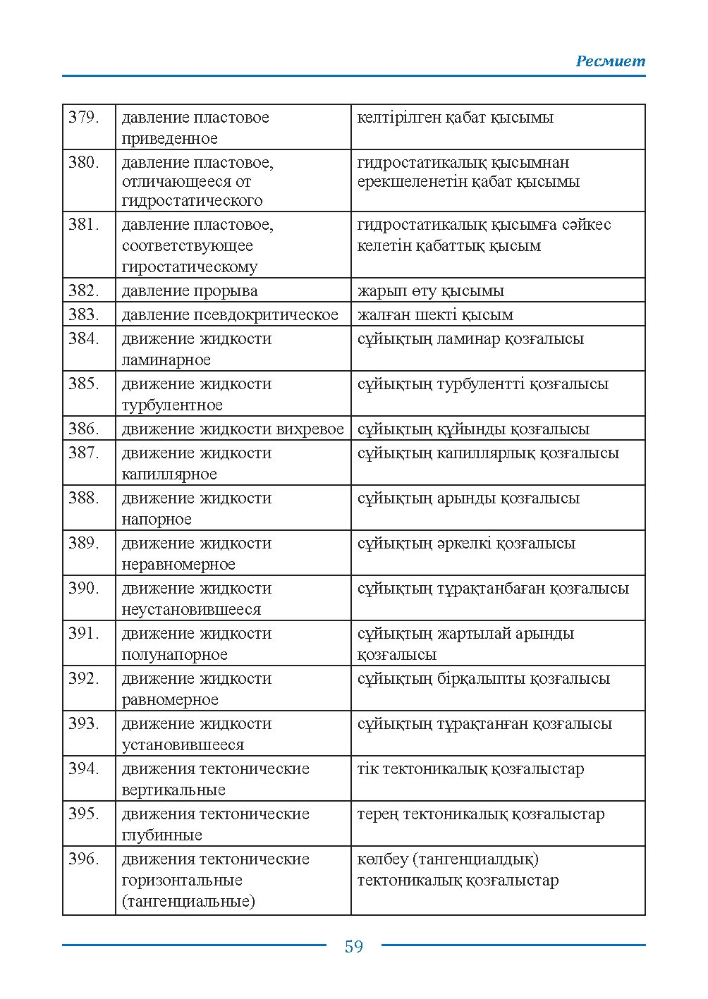 Страница 59