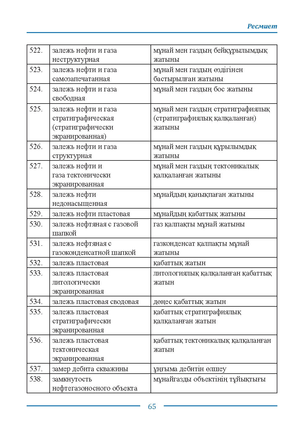 Страница 65