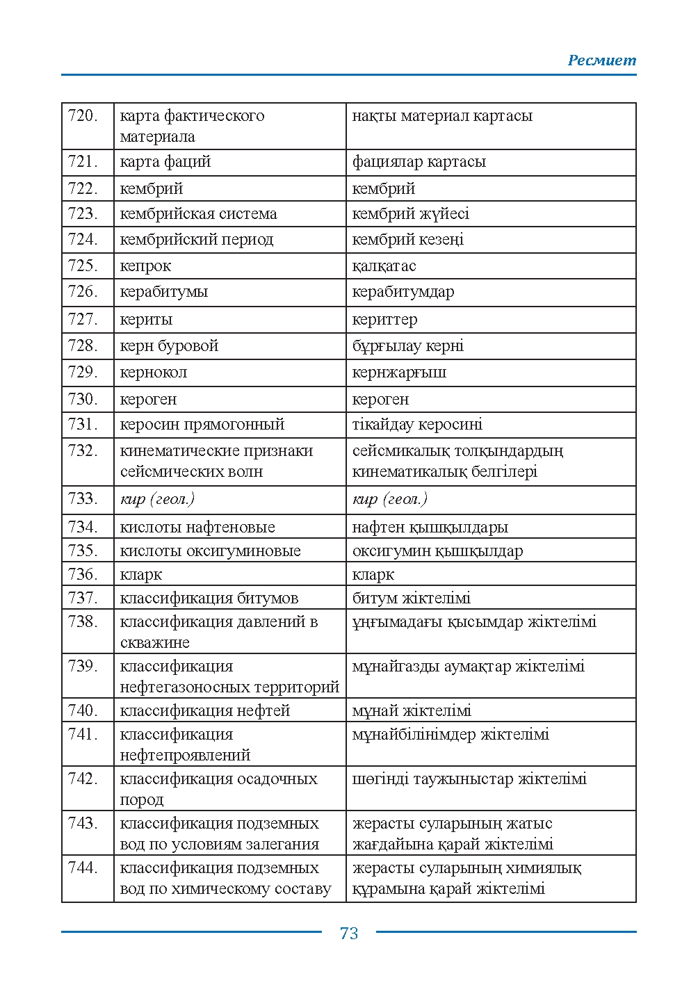 Страница 73