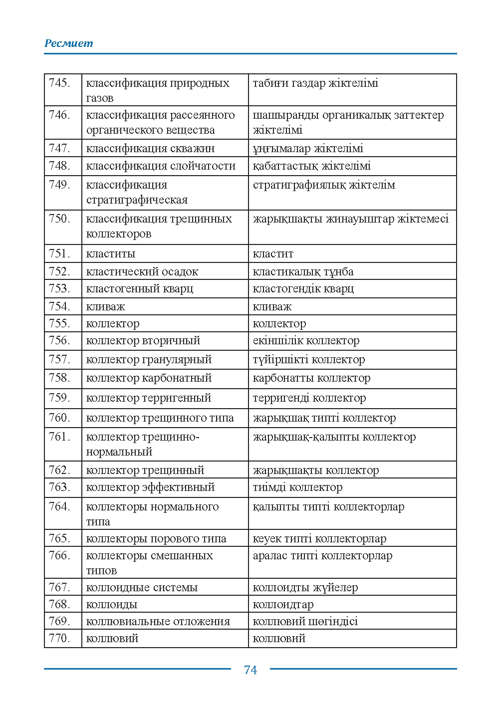 Страница 74