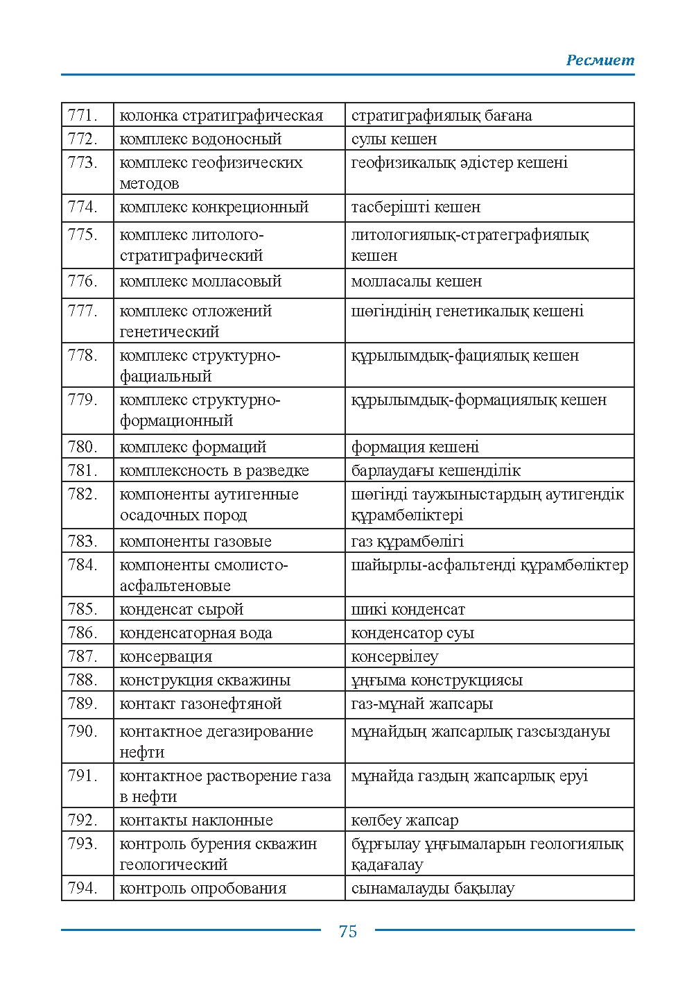 Страница 75