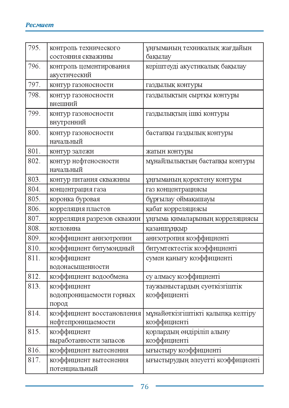 Страница 76
