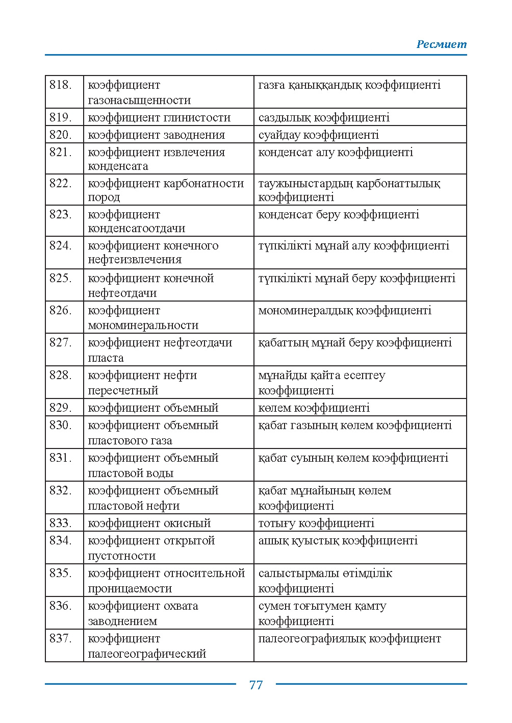 Страница 77
