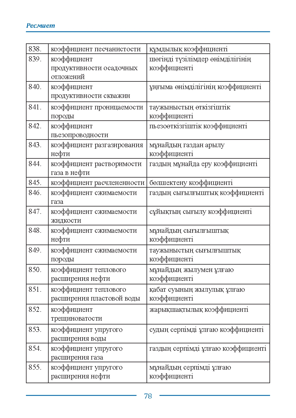 Страница 78
