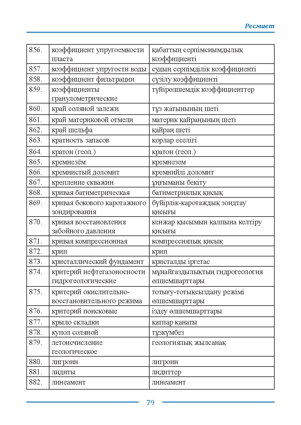 Страница 79