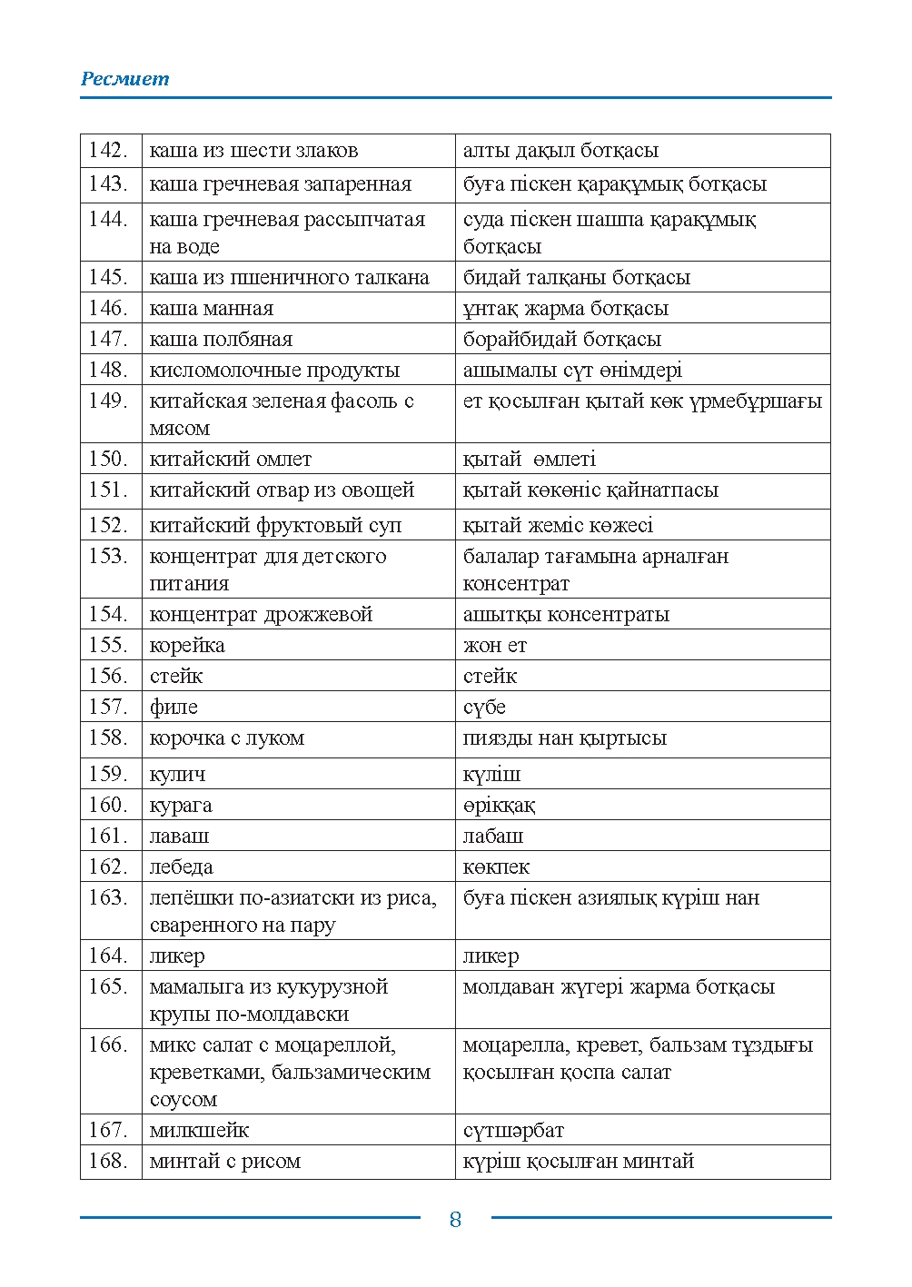 Страница 8