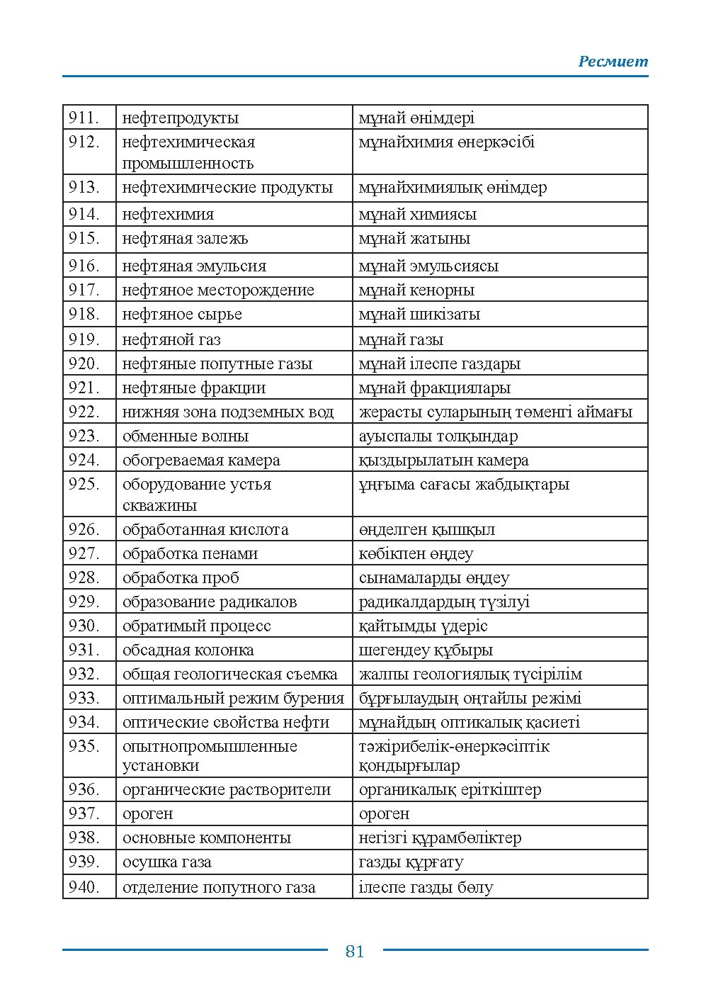 Страница 81