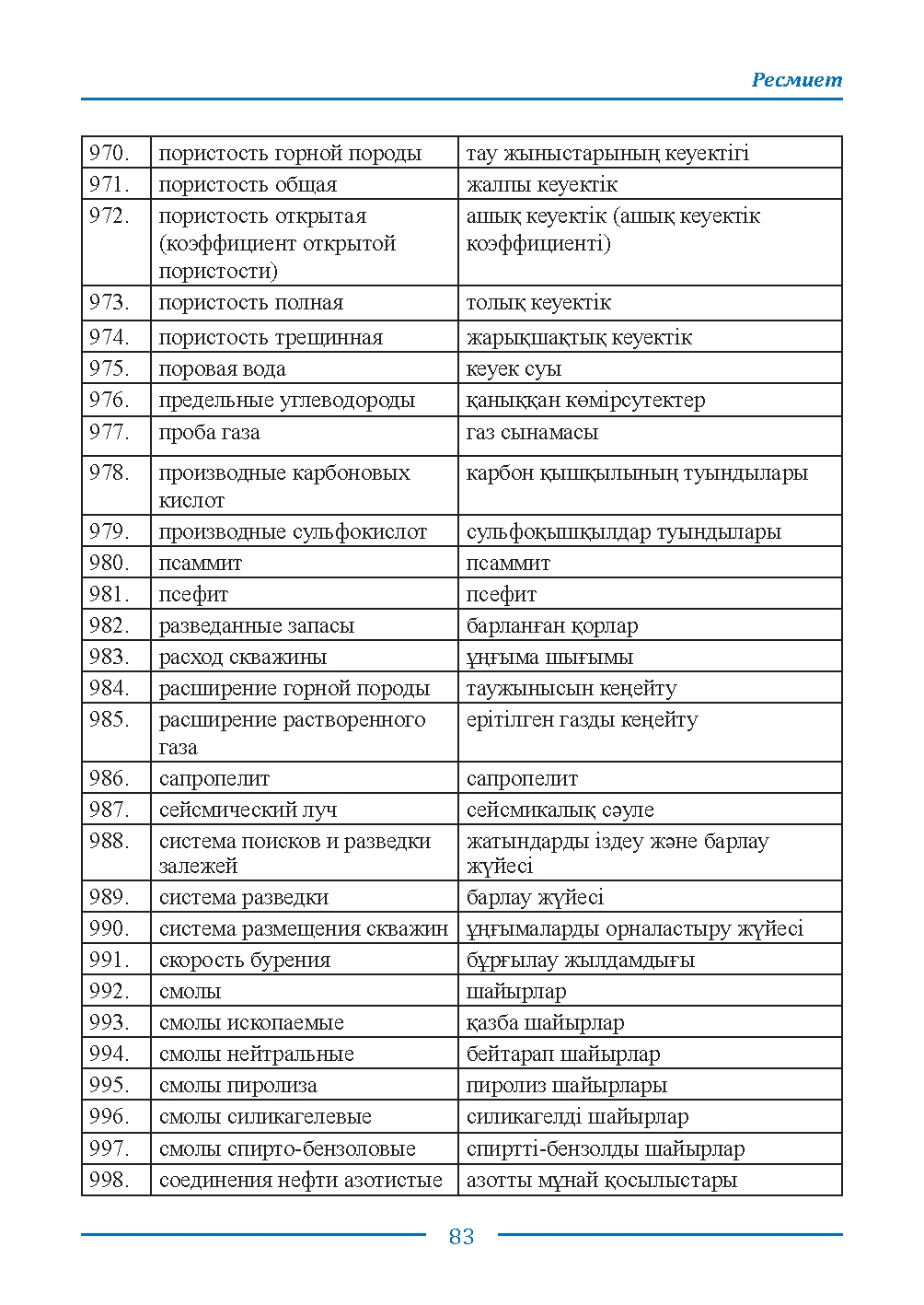 Страница 83
