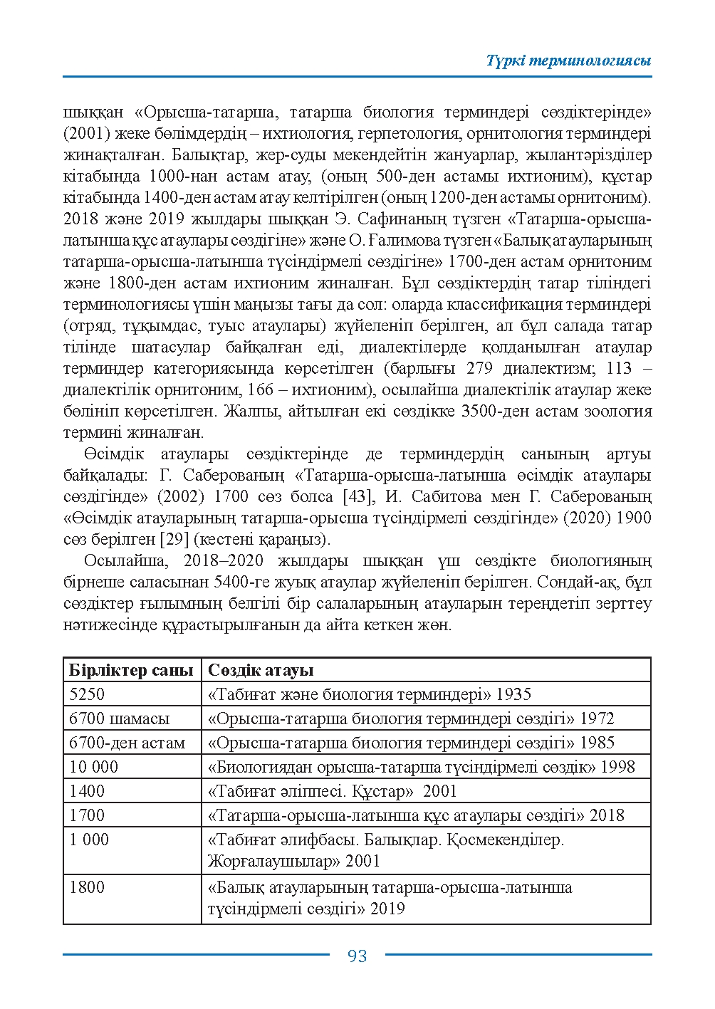 Страница 93