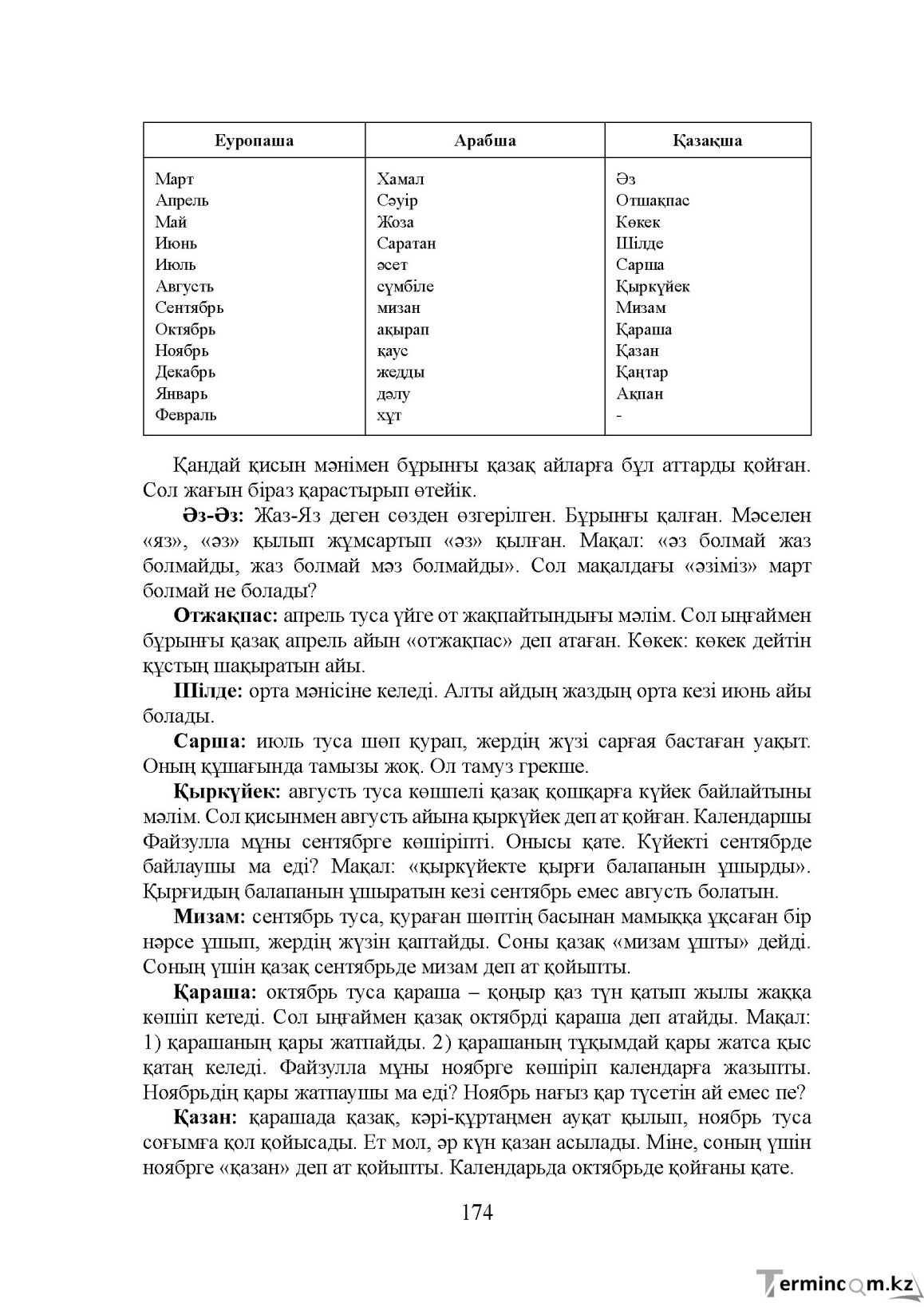 Бет 174