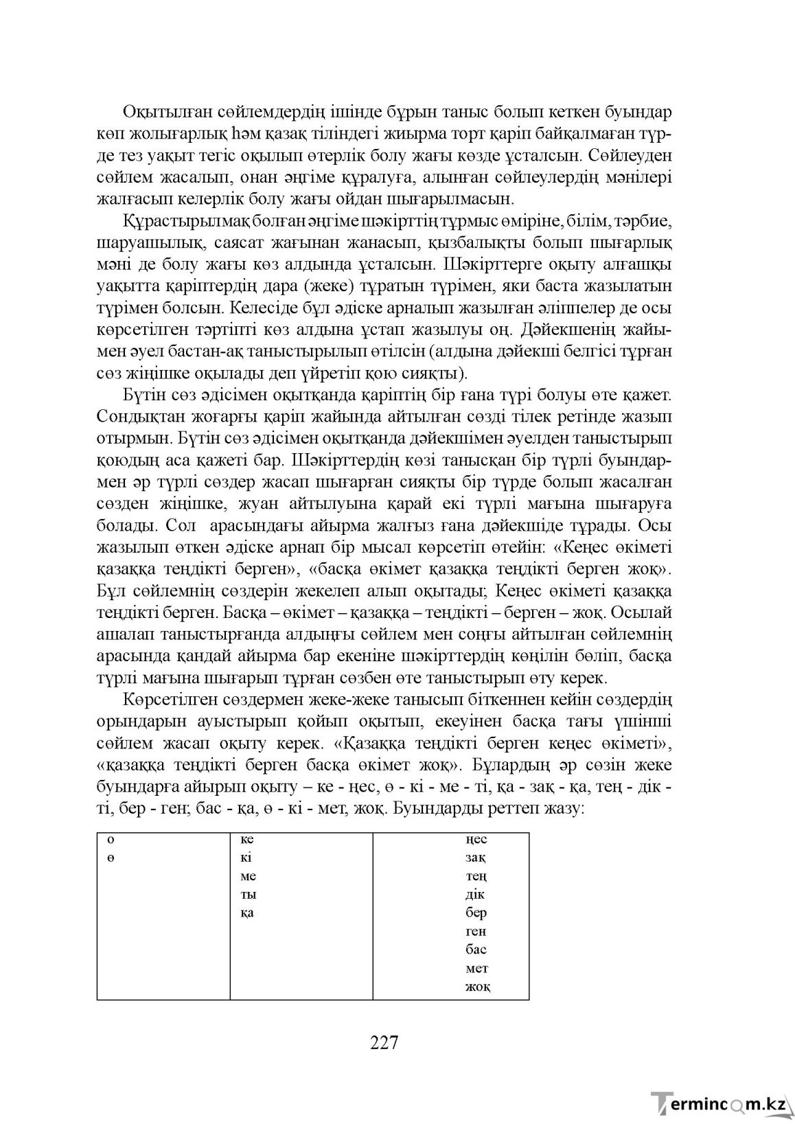 Бет 227