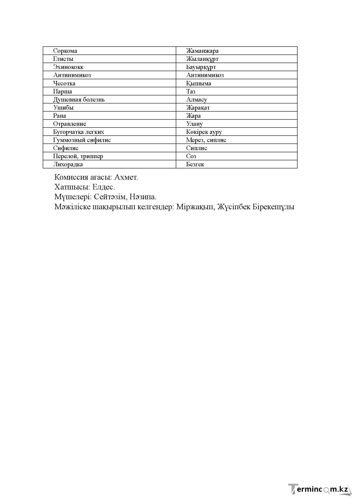 Бет 231