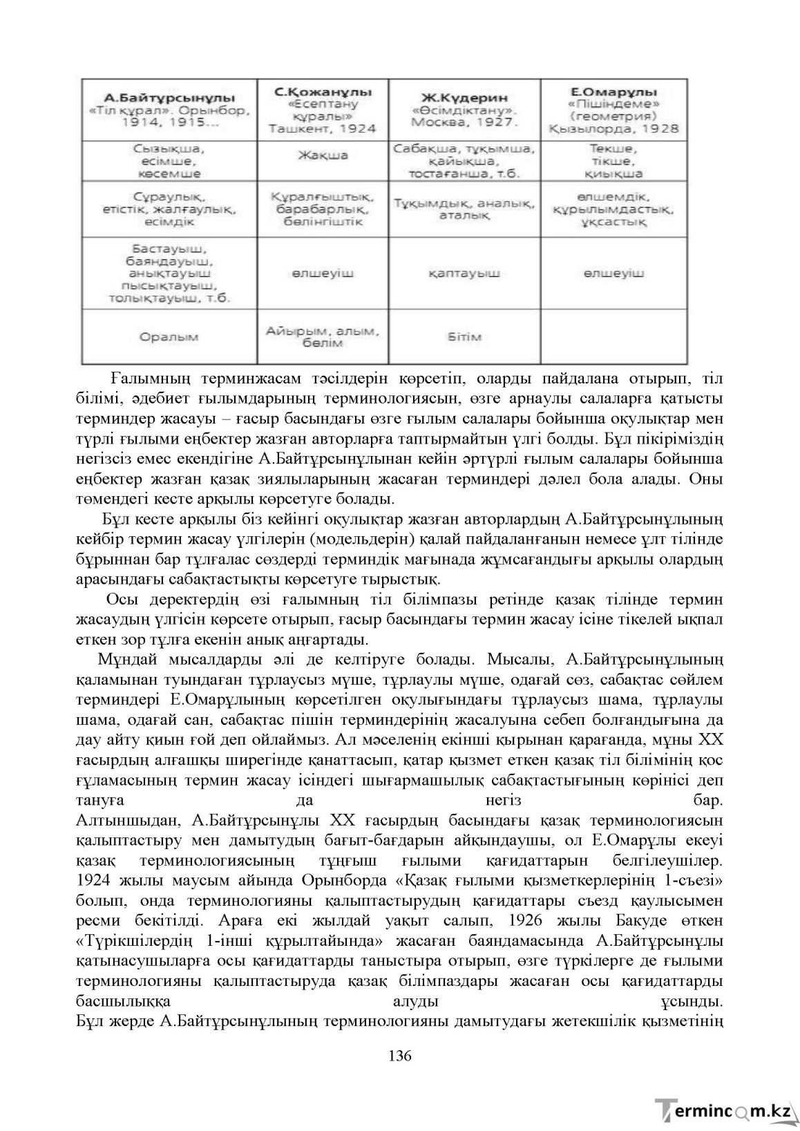 Бет 135