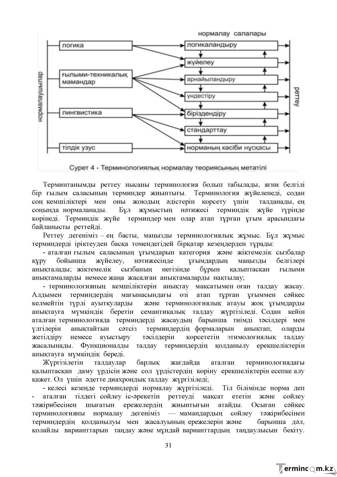 Бет 30