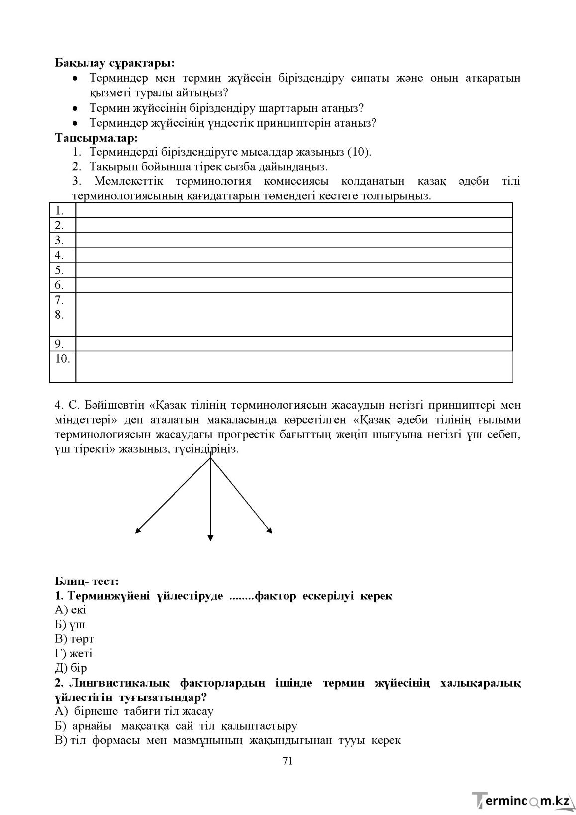 Бет 70
