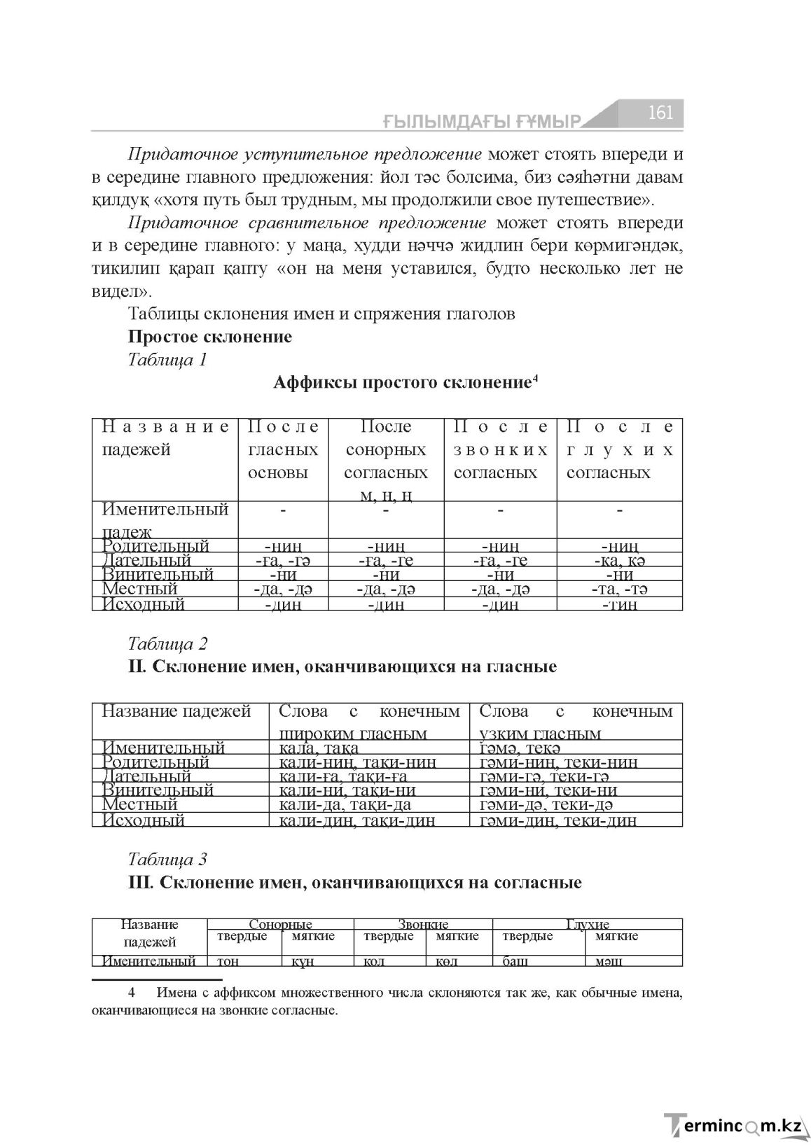 Страница 161