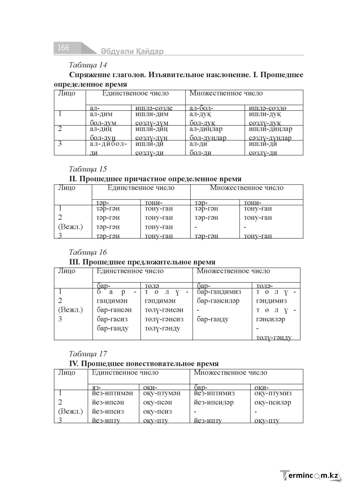 Страница 166