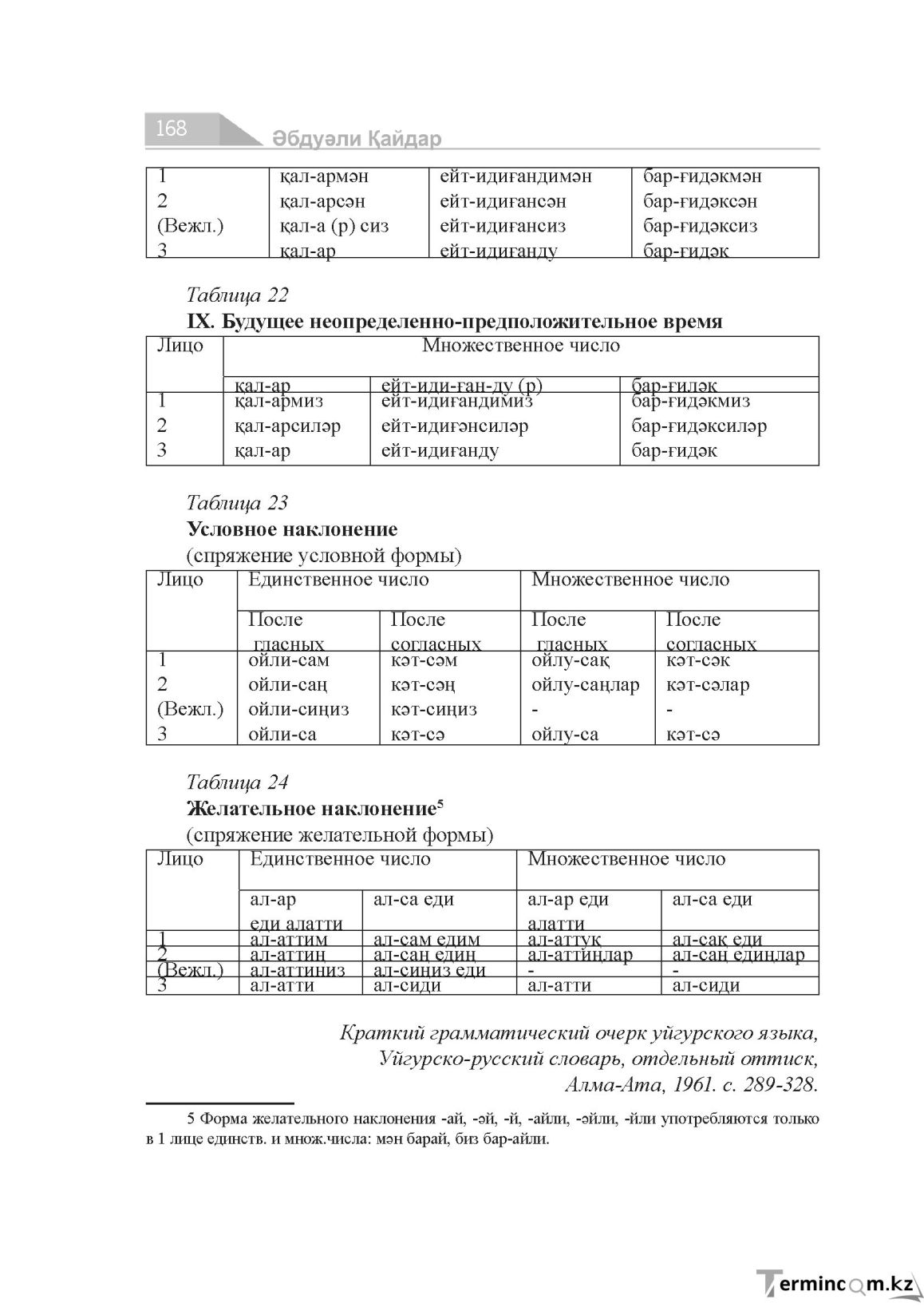 Страница 168