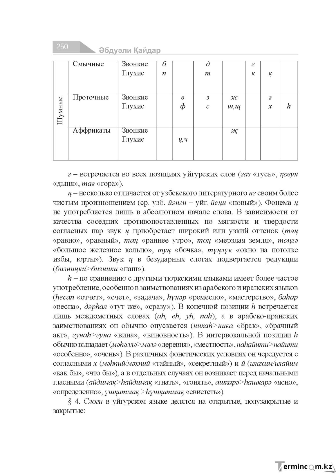 Страница 250