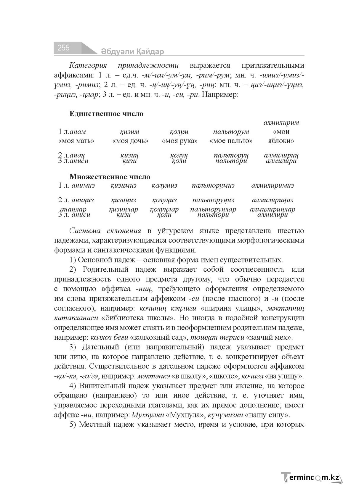 Страница 256