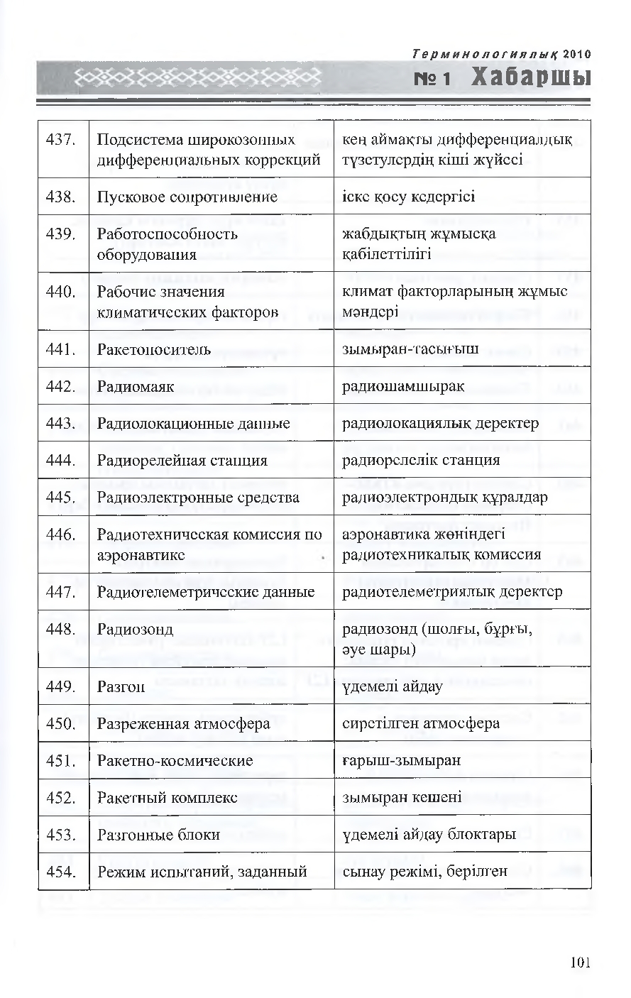 Бет 102