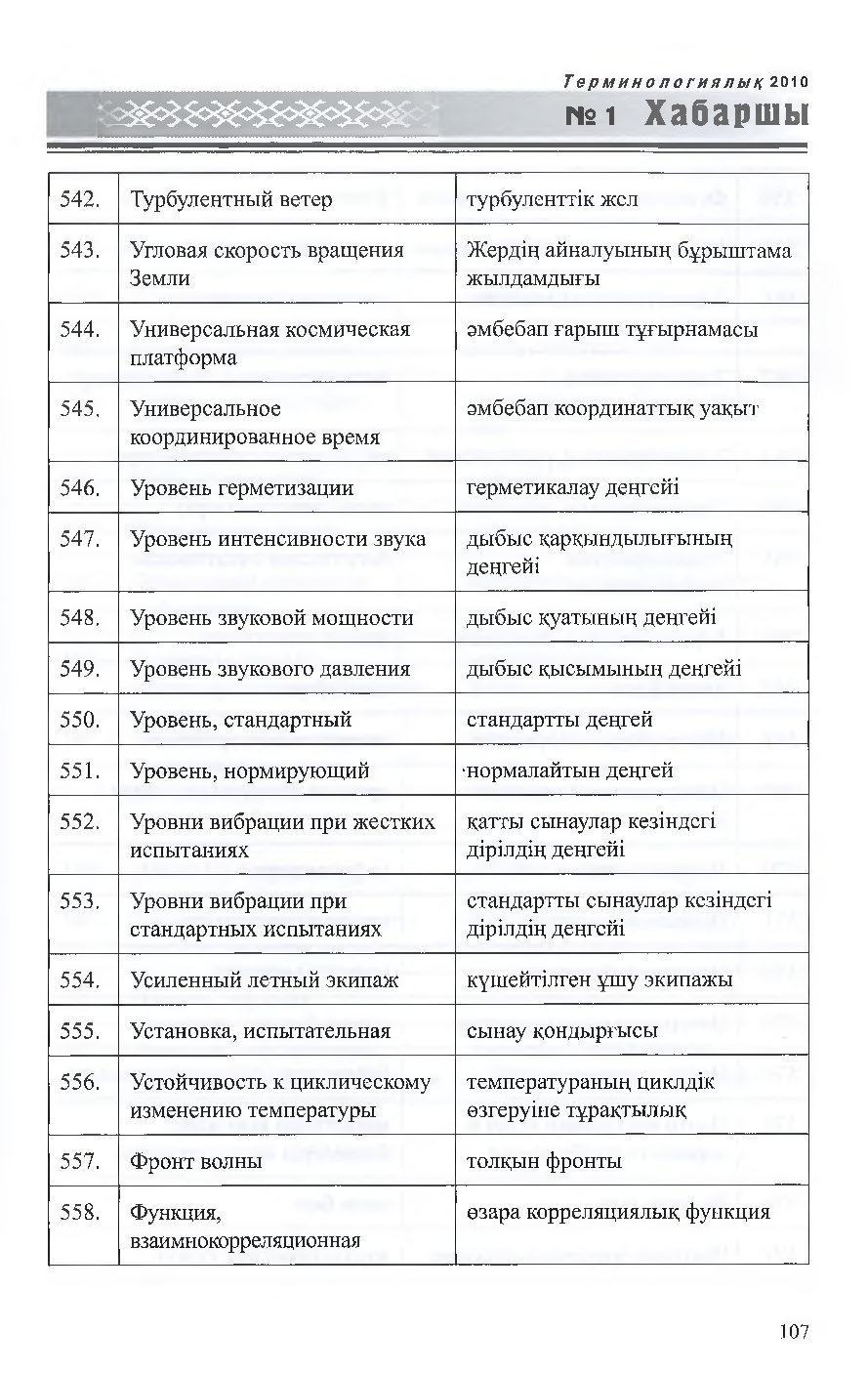 Бет 108