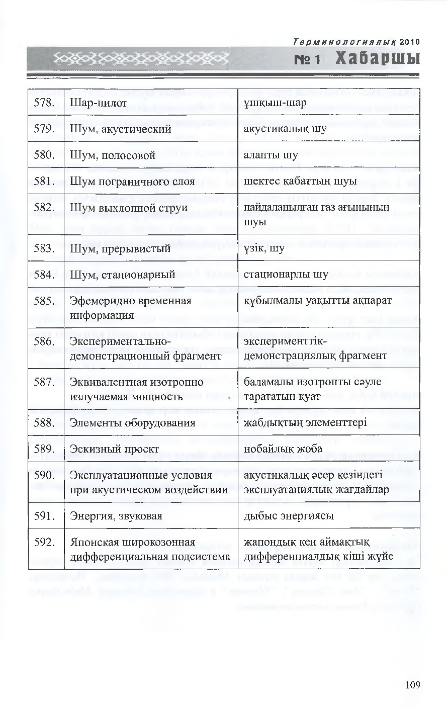Бет 110
