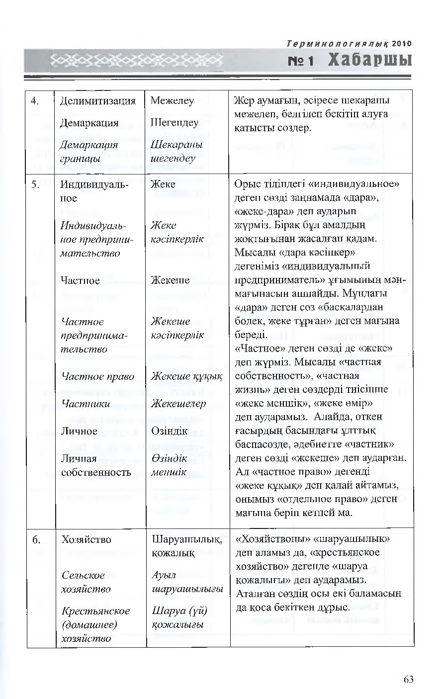 Бет 64