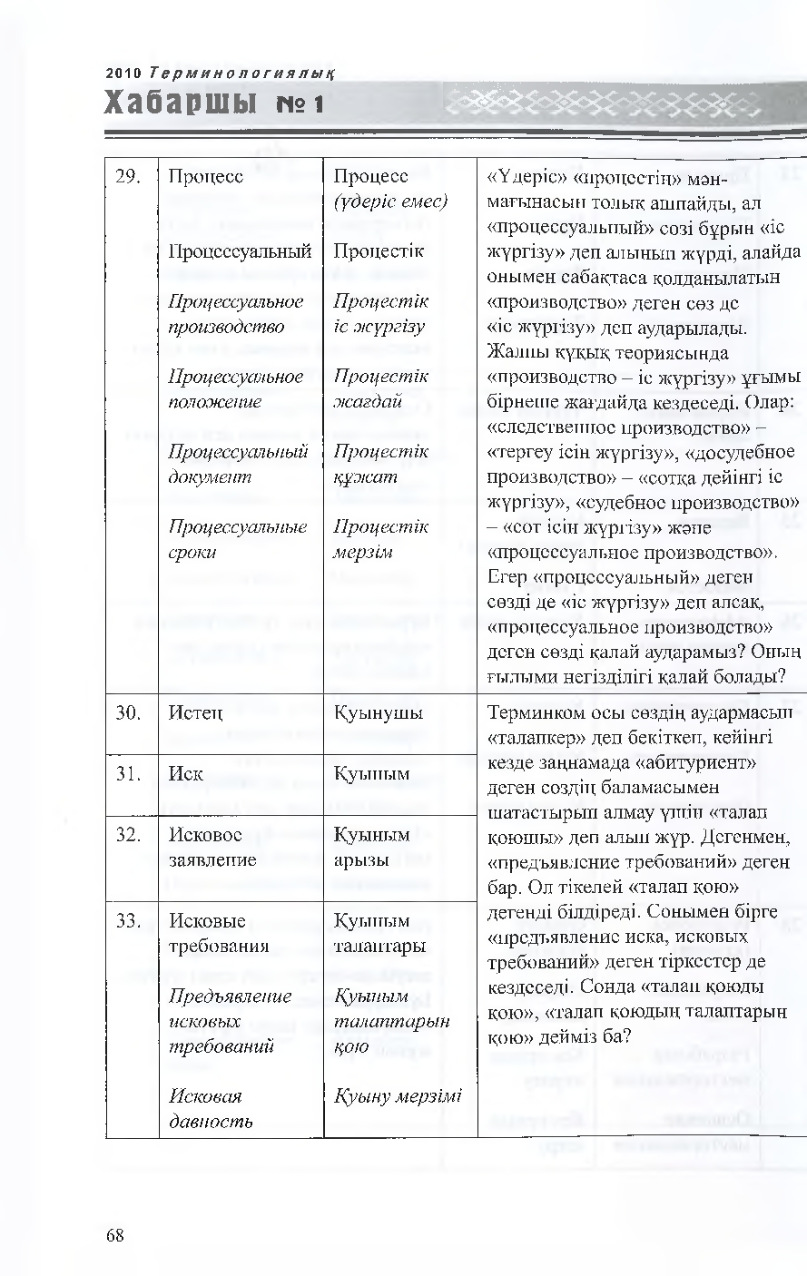 Бет 69