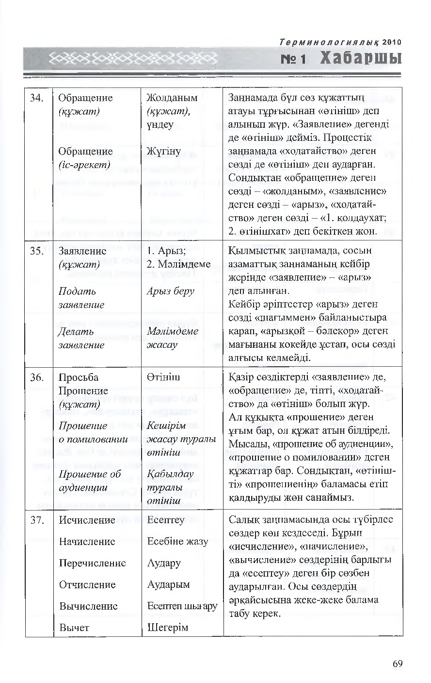Бет 70